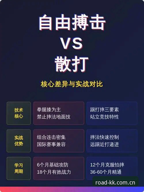 KK体育平台避坑指南：KK中国官方主站评测对比实操教程