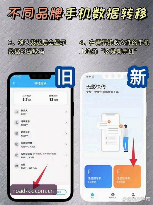 从“崩溃”到“稳定”：KK赛事数据替代站使用教程，三步搞定数据查询